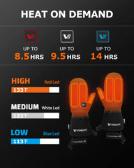 Waterproof Heated Mittens for Unisex 7.4V, G03