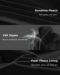 Unisex Heated Shawl 7.4V, SW03